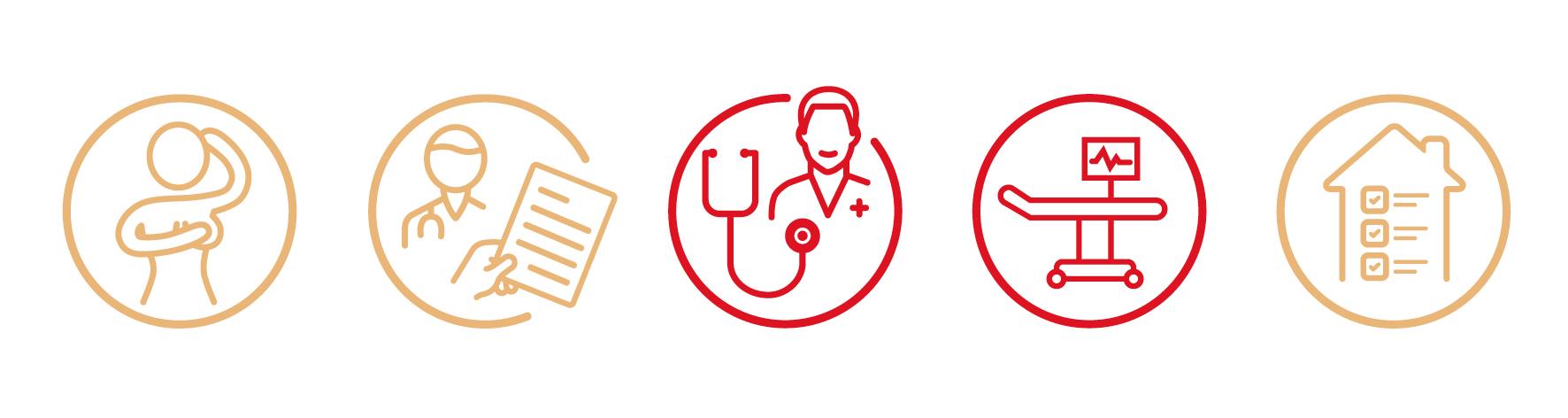 Infographic 'patient journey'